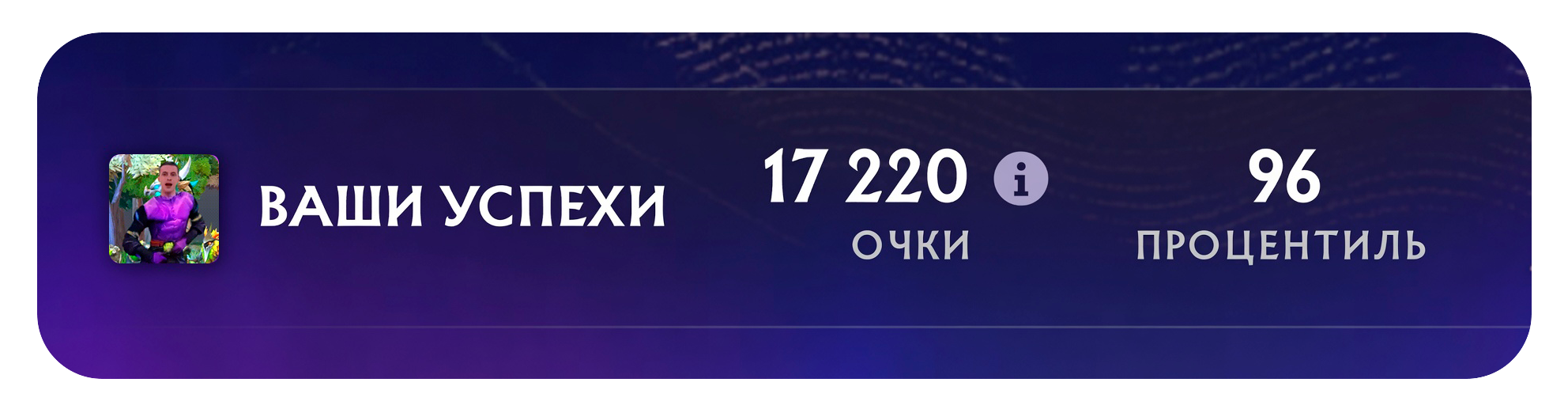 Мой результат фэнтези TI