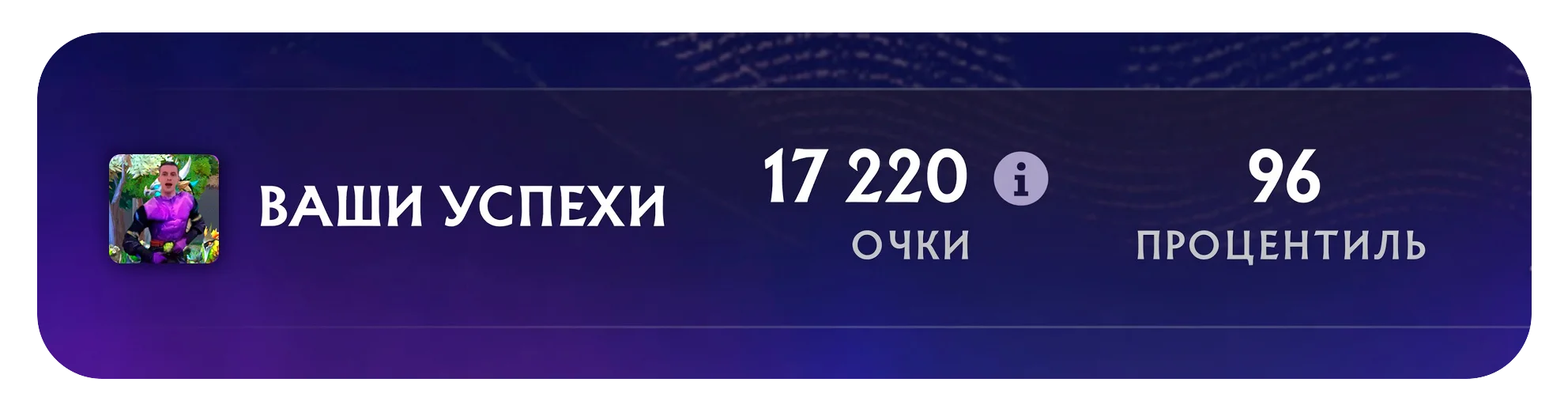 Мой результат фэнтези TI